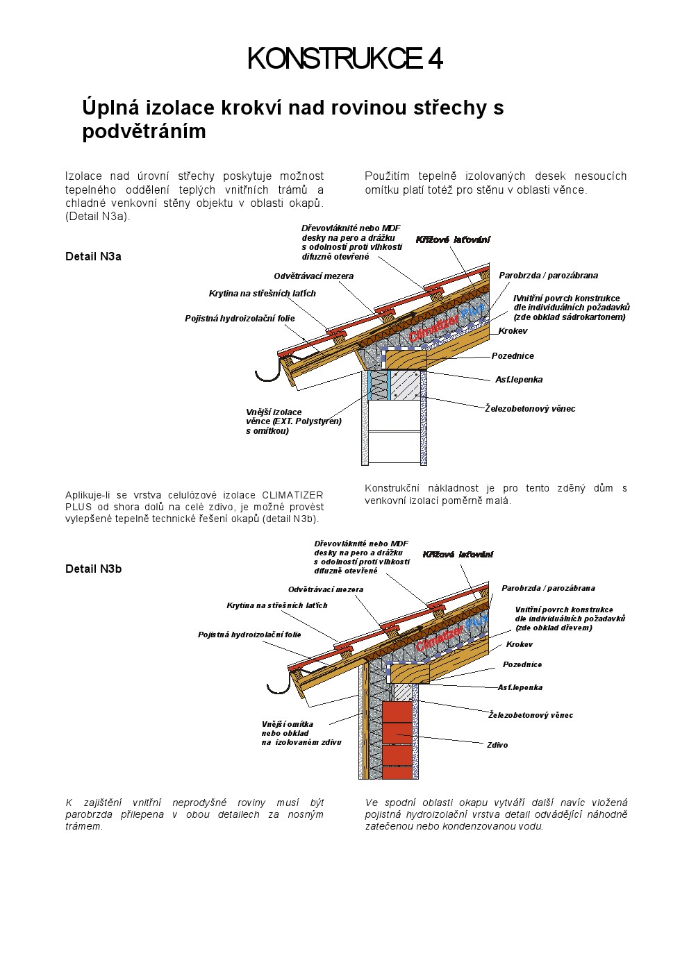 Detail zateplení izolace střech IV